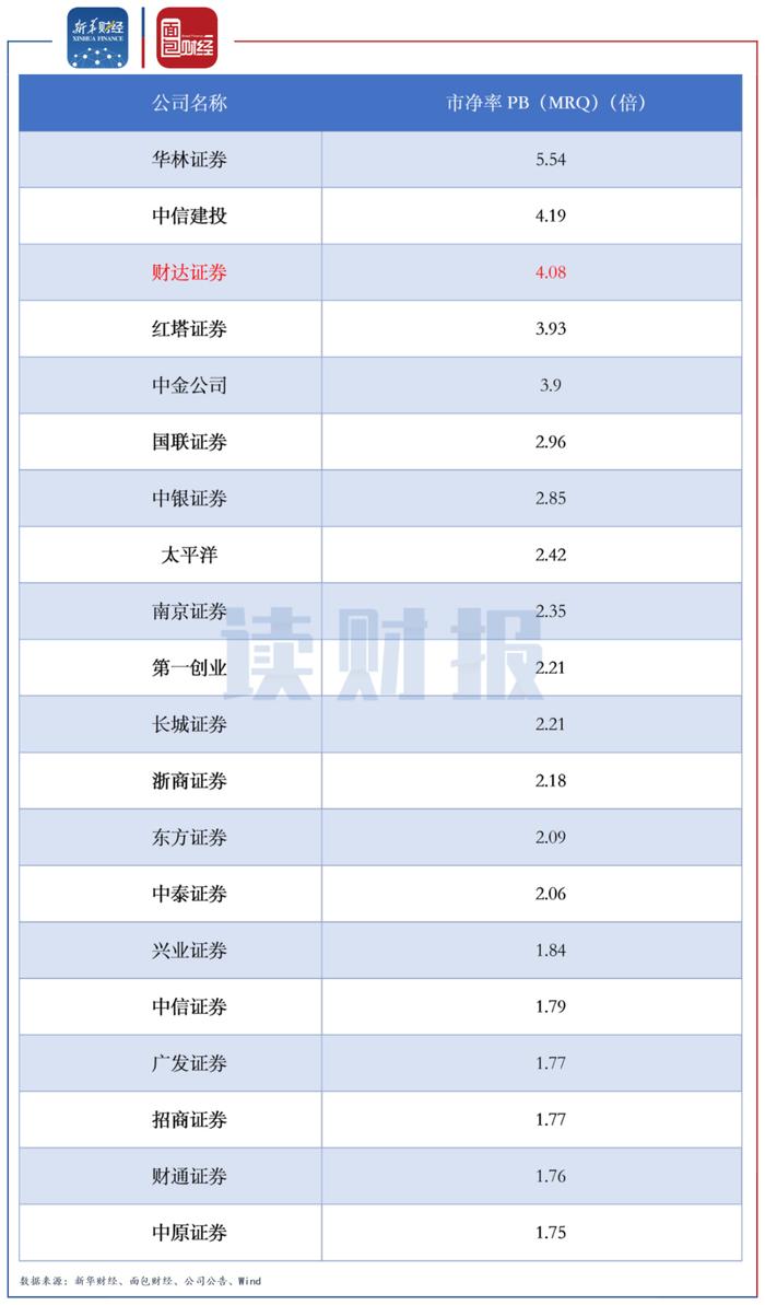 长城国瑞证券：政策体系优化三管齐下 有力维护股市汇市债市平稳运行