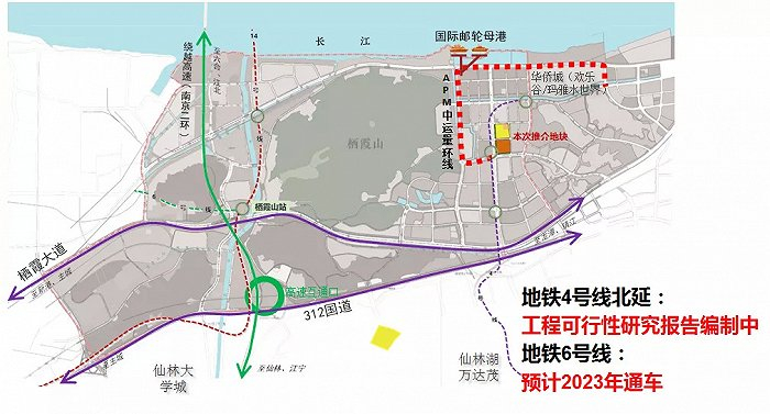 交通示意图
