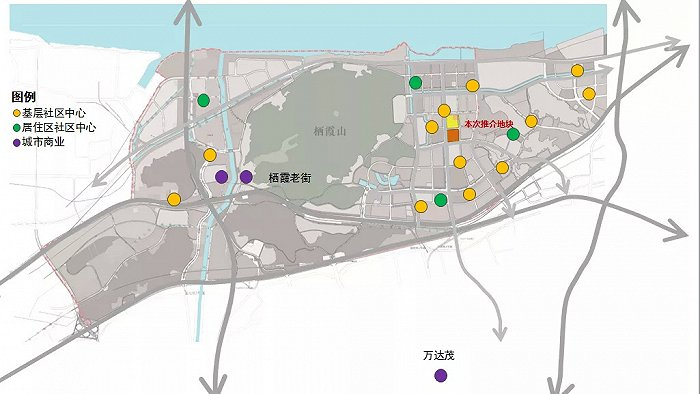 周边商超分布示意图