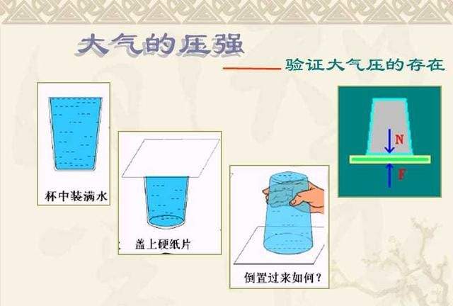 中考物理重要考点：大气压强和流速压强|水银|试管|青藏高原|空气|沸点_新浪新闻