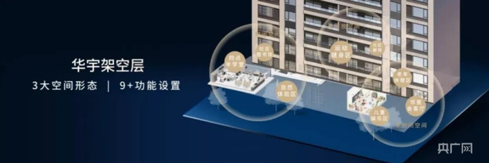 华宇架空层三个空间形态示意（央广网发 华宇供图）