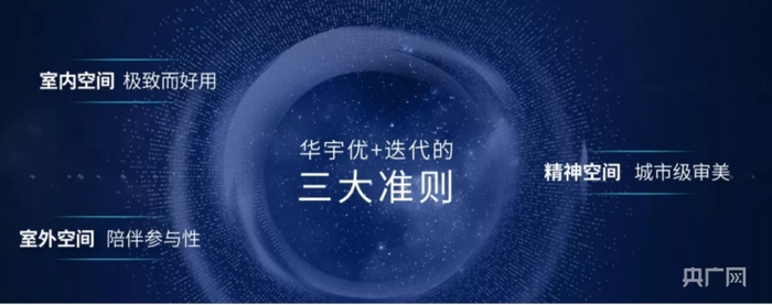 华宇“空间专家”三大准则（央广网发 华宇供图）