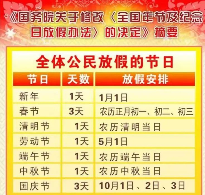 周末时光丨到底是谁发明的调休啊？！|春节|不放假|五一|90后|一天_新浪新闻
