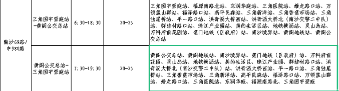 南69/中980路。通讯员供图