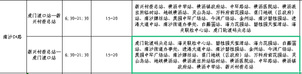 南沙G4路。通讯员供图