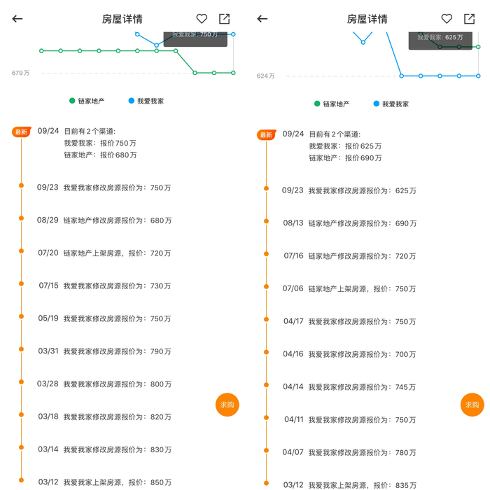 图片来源：诸葛找房APP