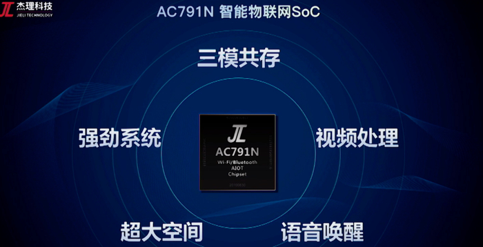 杰理科技发布：两款芯片，一个降噪算法