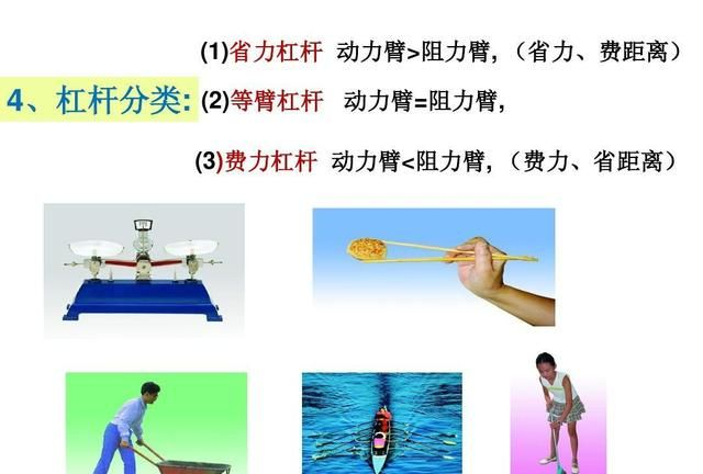 “给我一个支点我可以撬动地球”如何用初中物理杠杆知识解释?