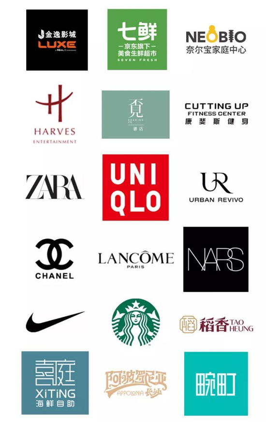 示意图｜源自网络