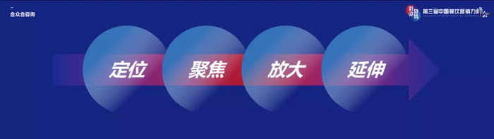 （主办方供图，央广网发）