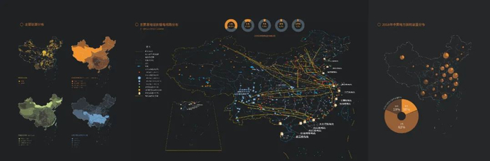 中国电力资源分布及调配丨制图 星球研究所
