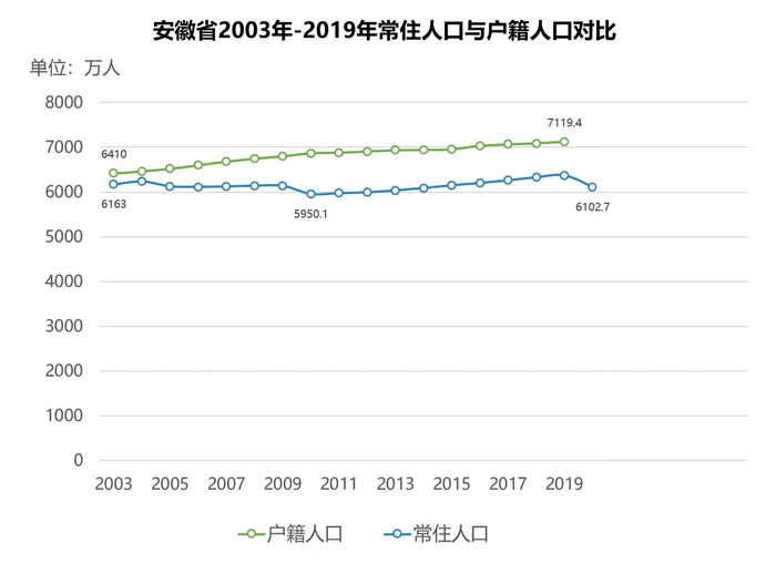 图/新京智库制图&nbsp; 数据来源：新京智库根据公开资料整理&nbsp;