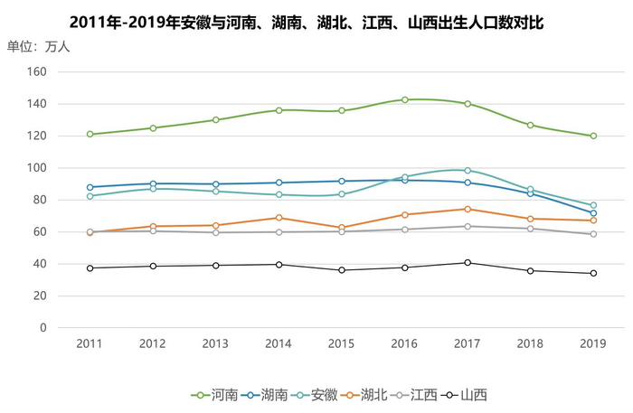图/新京智库制图&nbsp; 数据来源：新京智库根据公开资料整理&nbsp; &nbsp;