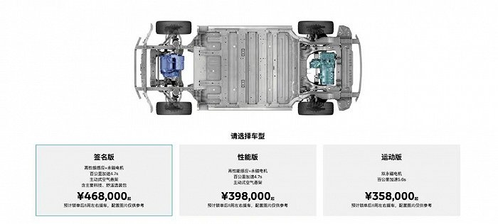 蔚来汽车官网截图