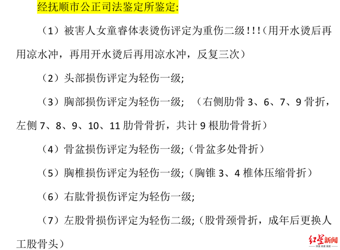 蕊蕊体表烫伤被评定为重伤二级&nbsp;受访者供图