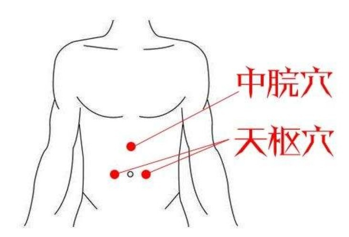 艾灸治疗胰腺炎|胆囊|爱人|大夫|疾病|大黄_新浪新闻