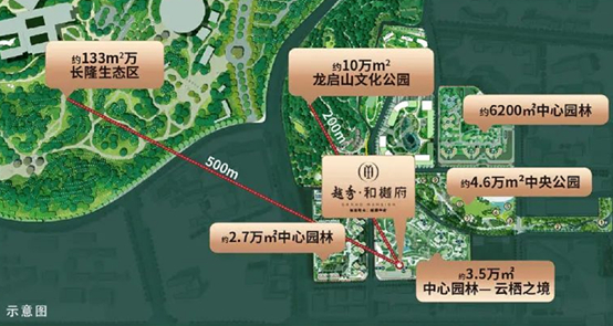 图片来源：越秀地产