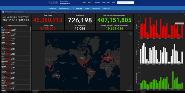 约翰斯·霍普金斯大学的可视化疫情数据地图 截图自其网站 