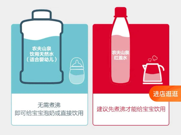 图片来源：电商平台截图