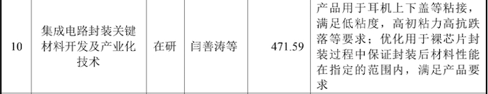 图片来源：招股书