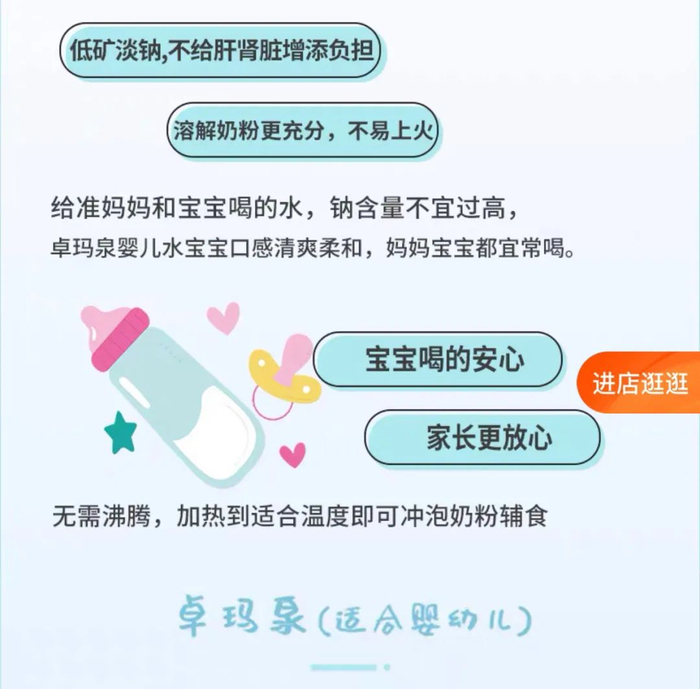 图片来源：电商平台截图
