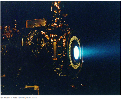 美国航空航天局深空1号的离子推进器。来源：《对话》杂志网站截图