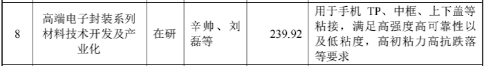 图片来源：招股书