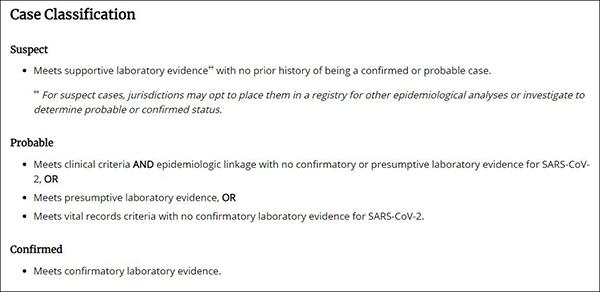 CDC将“病例”分为三种 截图自CDC 