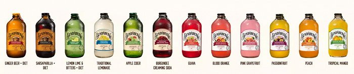 宾得宝酿造非酒精饮料系列 图片来源：宾得宝官网