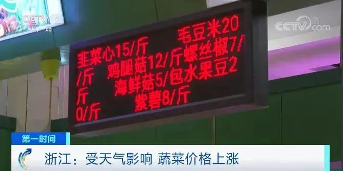  图源：央视财经