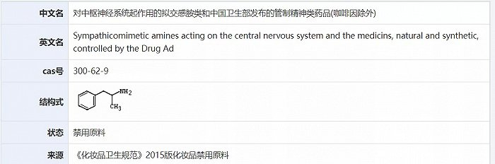 截图自“药智数据”官网