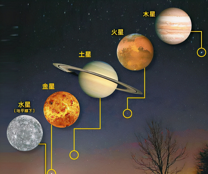 卫星通话和普通通话的区别在哪里呢英语 卫星通话和普通通话的区别在哪里呢英语