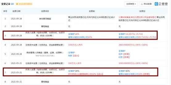 图片来源：企查查