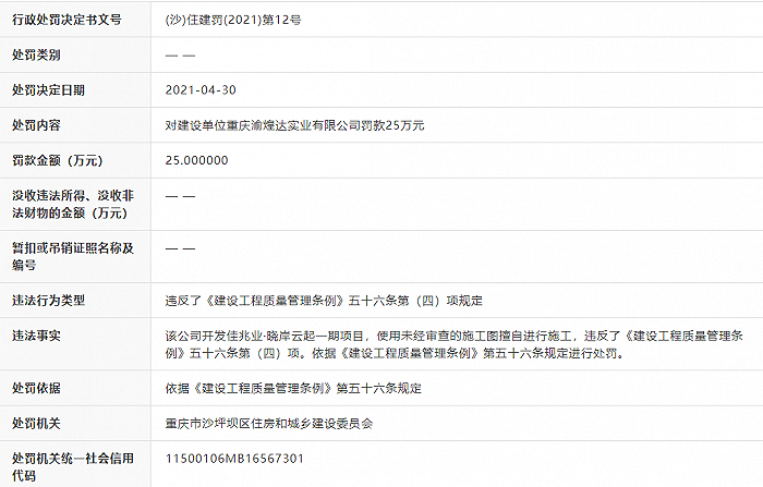 图片来源：信用中国（重庆）截图