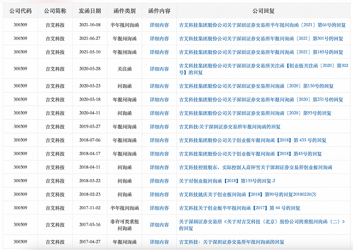 图片来源：深圳证券交易所网站