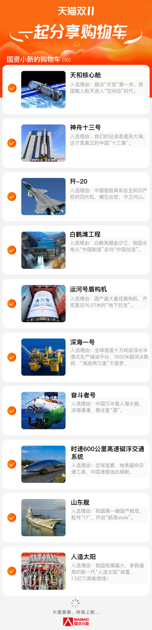 ▲国资小新分享“购物车”的大国重器