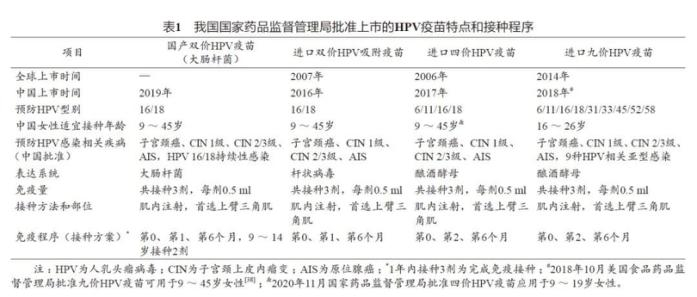 图片来源：中国医学前沿杂志
