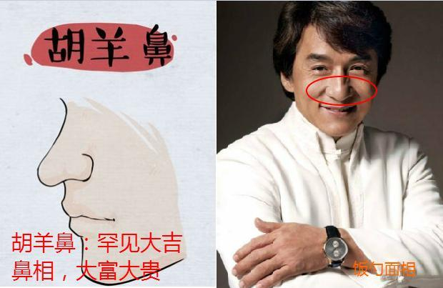 鼻梁上有这三个特征,隐藏的富贵之人,大吉之相