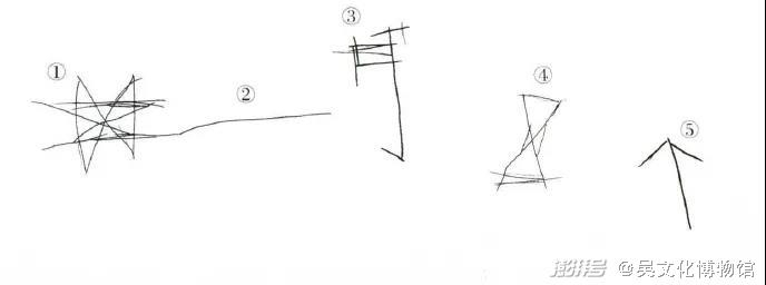 《良渚文化刻划符号》（2015年版）标注出了5个符号
