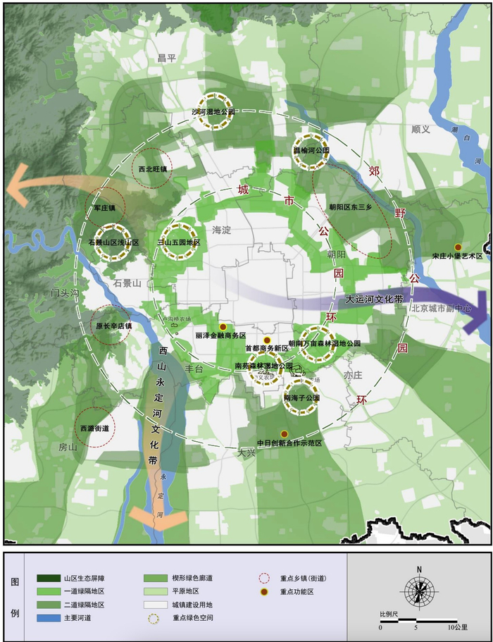 重点区域示意图