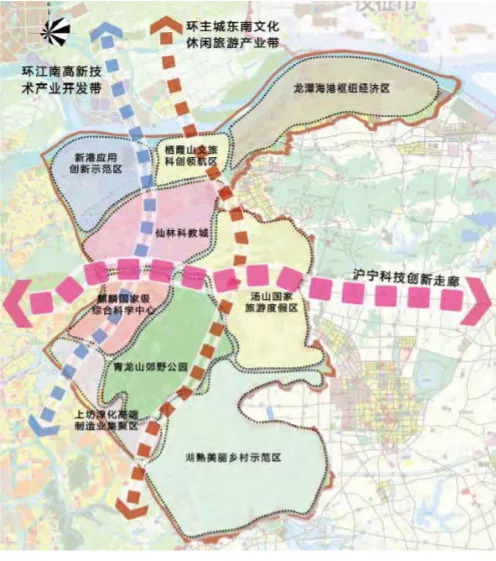 紫东新区板块功能定位示意图
