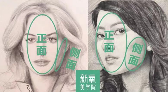 这张典型的扁脸阔面,却是万千女生最想成为的颜