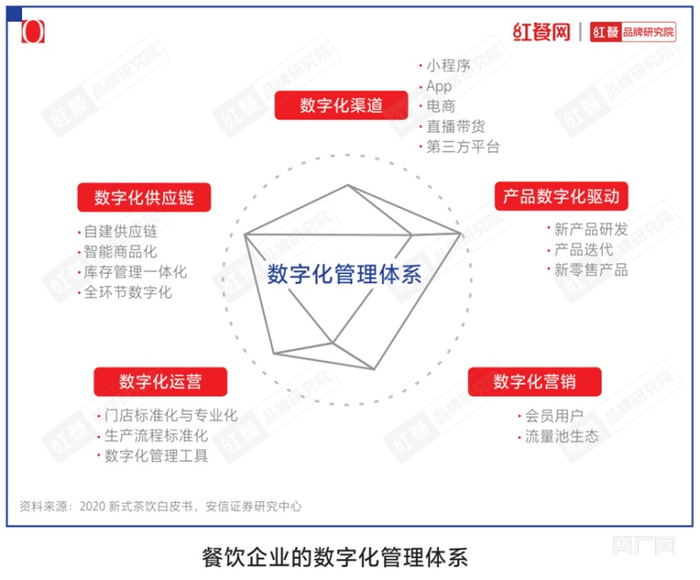 （企业供图 央广网发）