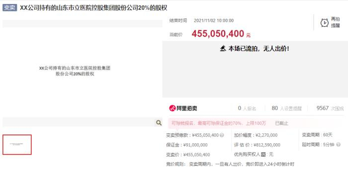 刘绍喜实控公司持有的山东市立医院控股集团股份公司的股权，目前已流拍。 截图自阿里拍卖平台
