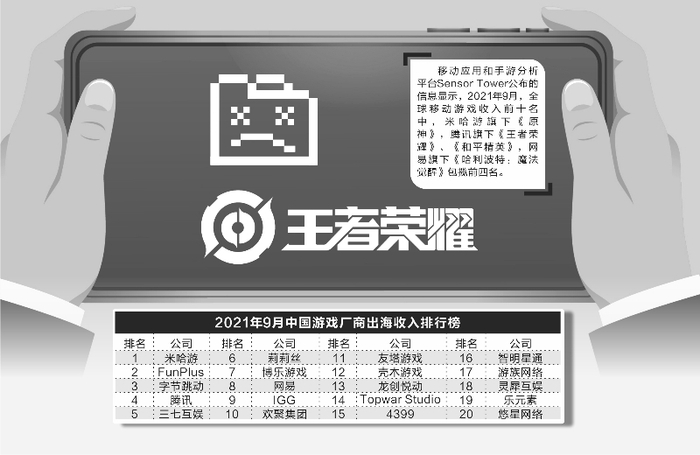 吴志/制表 CFP/供图 陈锦兴/制图