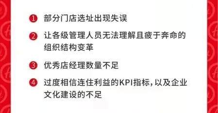 图片来源：海底捞