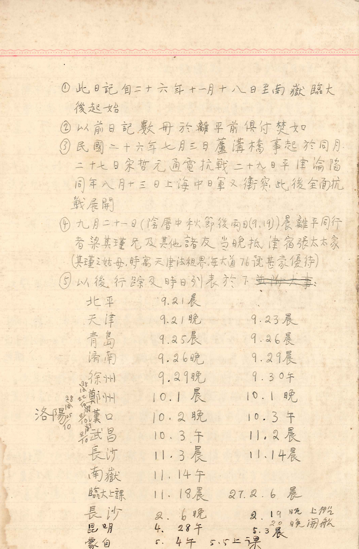 马芳若日记原稿第一页