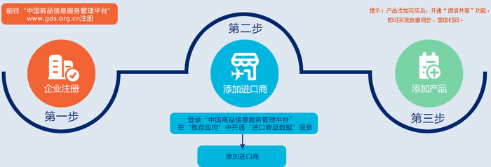 广州商贸公司的成本解析：从起步到稳健发展