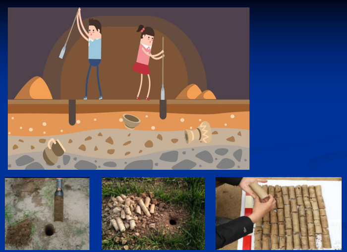 洛阳铲的使用示意