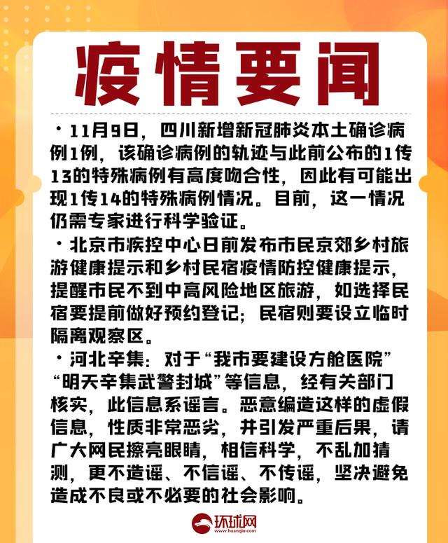 疫情晚报|新一轮疫情波及21省39市,全国高中风险地区"